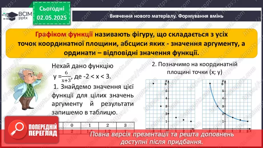 №098 - Функції.11