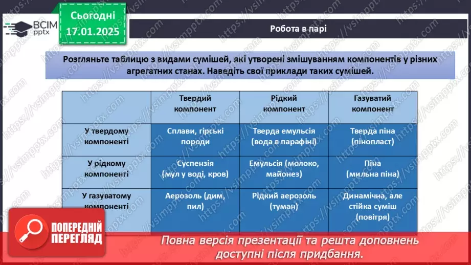 №019 - Сумші однорідні та нердорідні12