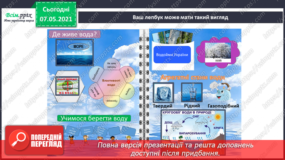№026 - Створення лепбука «Кругообіг води в природі».31