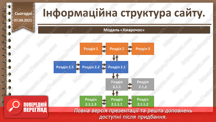 №03 - Інформаційна структура сайту10