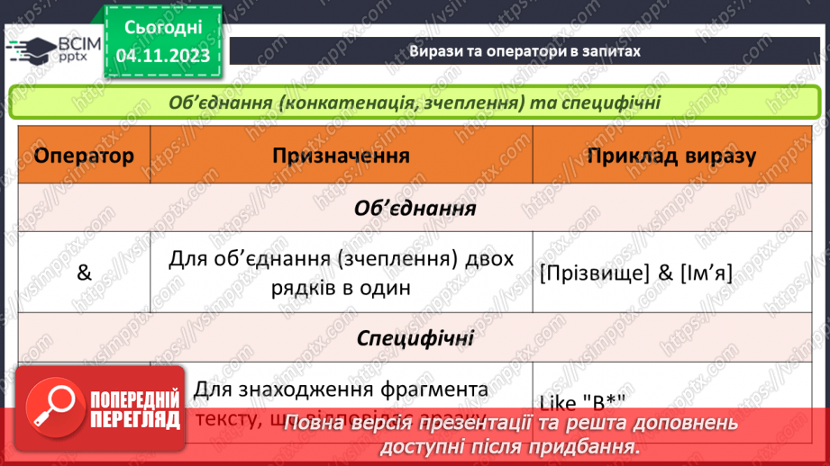 №21 - Запит на вибірку даних.18