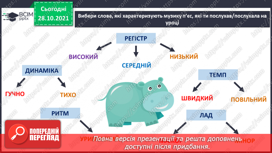 №011 - Сюїта, пауза СМ: К. Сен-Санс. «Кенгуру», «Слон» (із сюїти «Карнавал тварин»)14