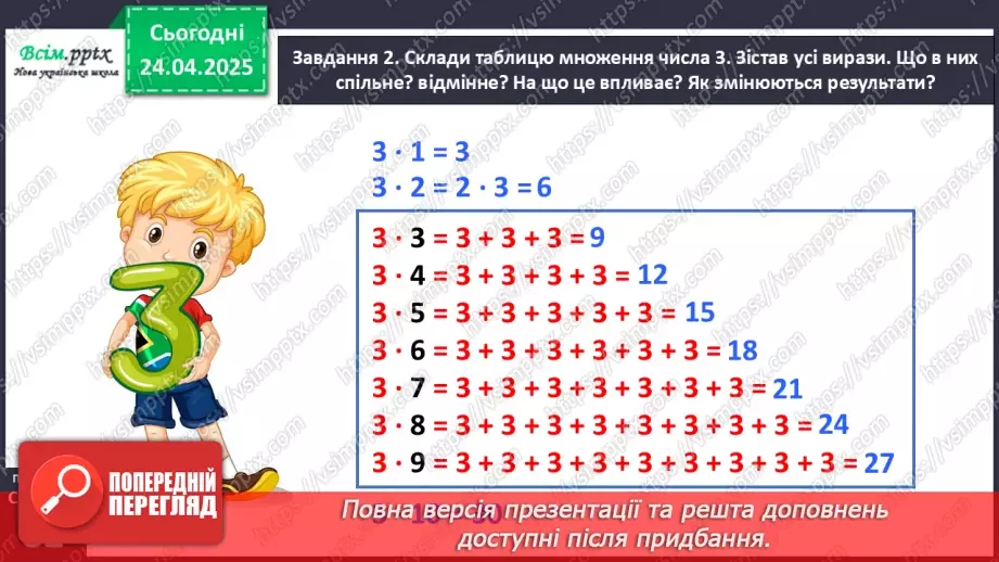 №125 - Досліджуємо таблицю множення числа 3; таблицю ділення на 314 №125 - Досліджуємо таблицю множення числа 3; таблицю ділення на 314
