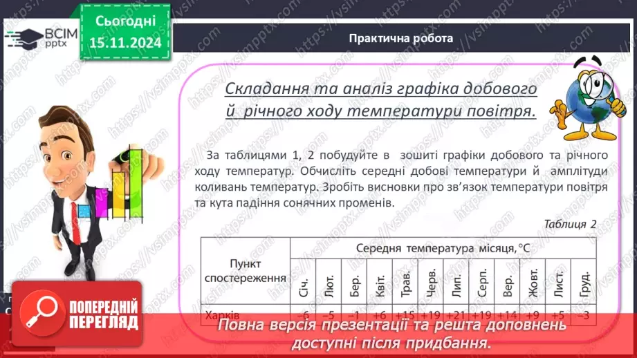 №24 - Добовий і річний хід температури повітря, причини його коливання. Середні температури, амплітуди температур.27