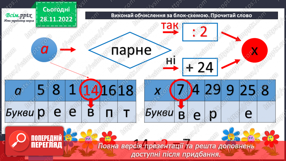 №057 - Таблиця ділення на 2. Задачі на ділення.34