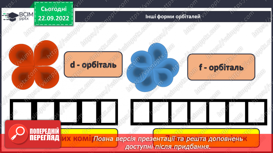 №12 - Стан електронів в атомі. Електронні орбіталі. Енергетичні рівні.12