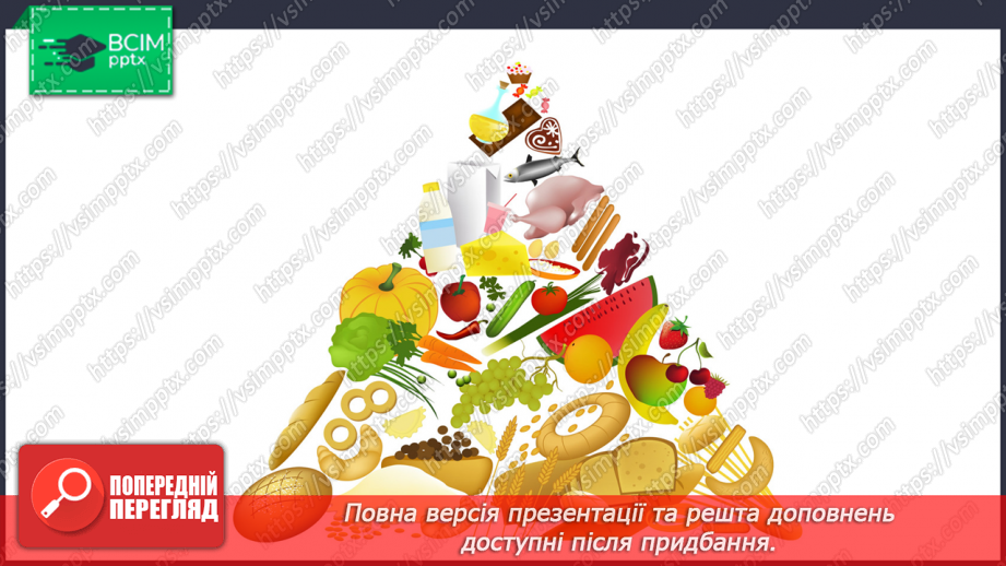 №55 - My food. Call food English.4