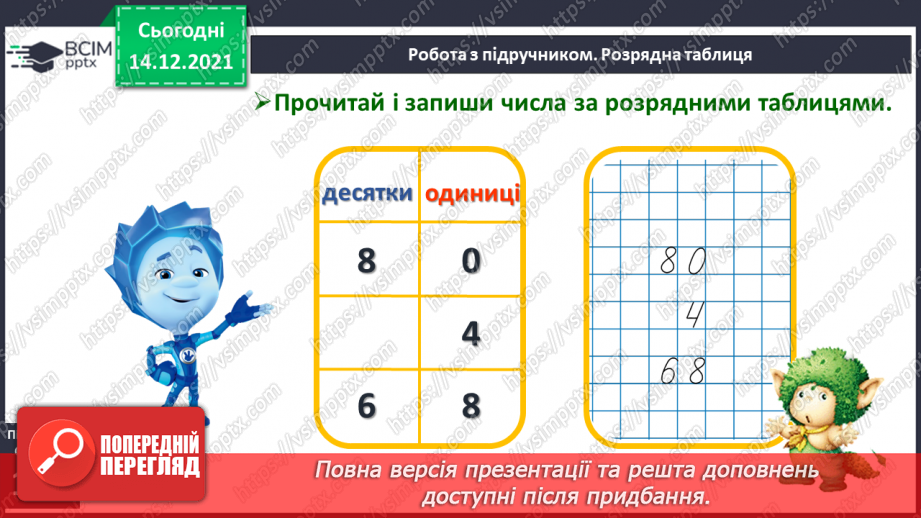 №089 - Розряд одиниць і розряд десятків у двоцифровому числі. Розклад двоцифрового числа на розрядні доданки.15 №089 - Розряд одиниць і розряд десятків у двоцифровому числі. Розклад двоцифрового числа на розрядні доданки.15