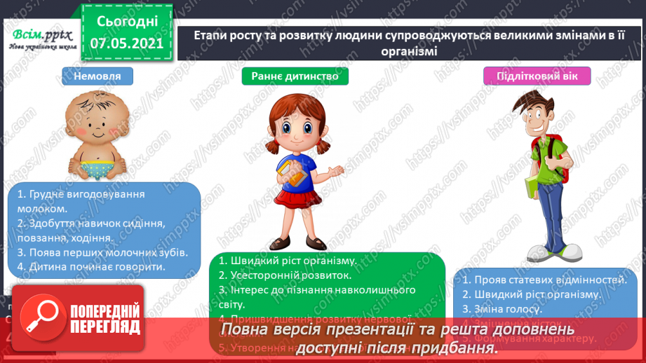 №063 - Чому кожний з нас неповторний. Розвиток людини протягом життя - від малюка до дорослої людини.8 №063 - Чому кожний з нас неповторний. Розвиток людини протягом життя - від малюка до дорослої людини.8
