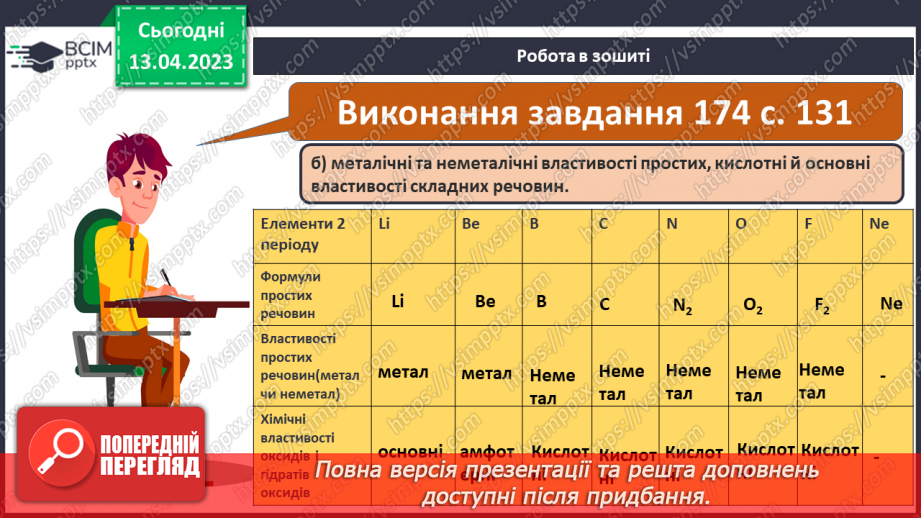 №64 - Залежність властивостей елементів і їхніх сполук. Від електронної будови атомів.21 №64 - Залежність властивостей елементів і їхніх сполук. Від електронної будови атомів.21