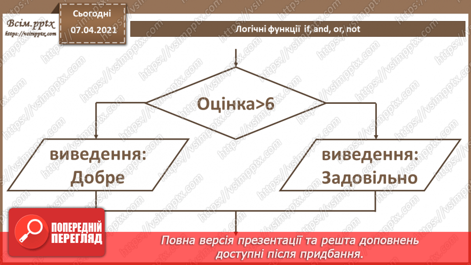 №22 - Логічні функції  and, if, or, not.10