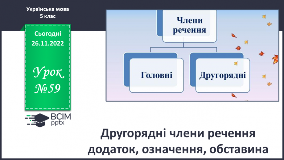 ПОВТОРЕННЯ. 8 клас СИНТАКСИС