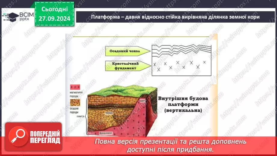 №11 - Що зображено на тектонічній карті світу11