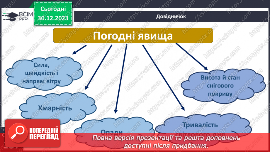 №35 - Як розподіляється тепло на поверхні Землі. Куляста форма Землі і розподіл тепла на її поверхні та в  тропосфері. Теплові пояси.17