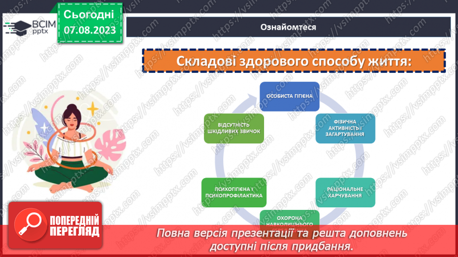 №31 - Здоровий спосіб життя: фізична активність, правильне харчування та психологічне благополуччя.7