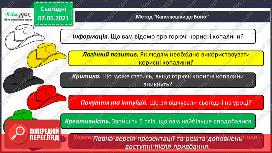 №032 - Яке значення корисних копалин для людини27 №032 - Яке значення корисних копалин для людини27