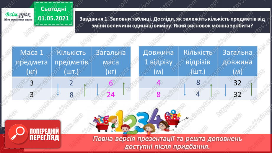 №067 - Розв’язуємо прості задачі із взаємопов’язаними величинами20 №067 - Розв’язуємо прості задачі із взаємопов’язаними величинами20