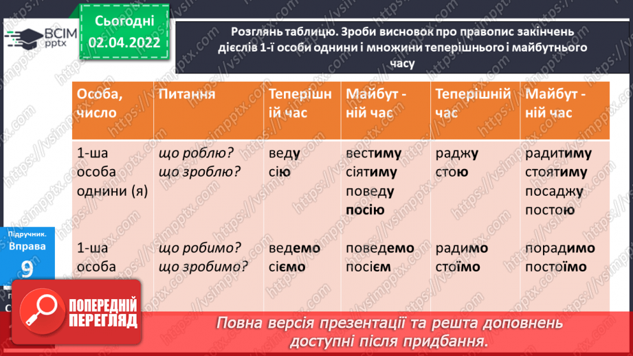 №104 - Навчаюся писати закінчення дієслів 1-ї особи однини і множини теперішнього і майбутнього часу.5