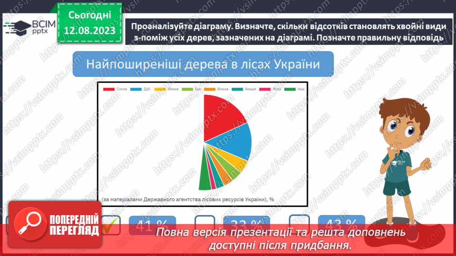 №40 - Розмаїття тваринного і рослинного світу. Червона книга України.11 №40 - Розмаїття тваринного і рослинного світу. Червона книга України.11