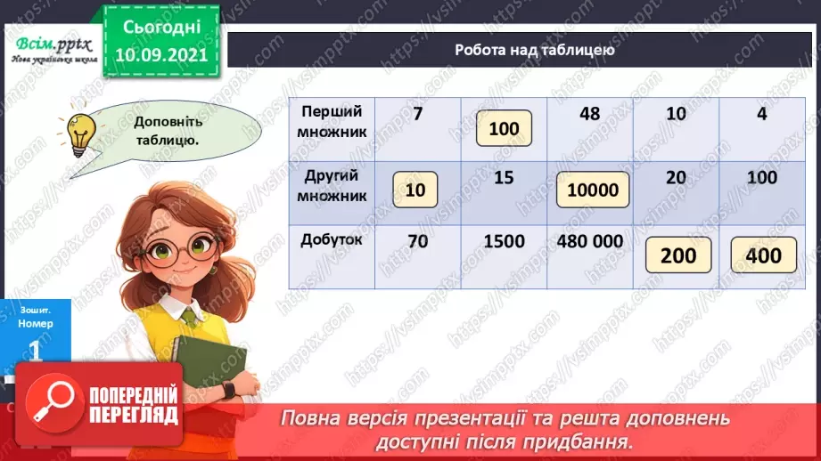 №073 - Множення круглих багатоцифрових чисел на одноцифрові22 №073 - Множення круглих багатоцифрових чисел на одноцифрові22