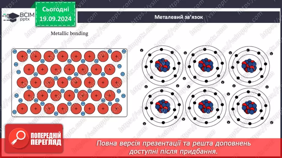 №01-2 - Повторення вивченого з 9-го класу. Теорія будови органічних сполук. Залежність властивостей речовин від складу і хімічної будови молекул.6