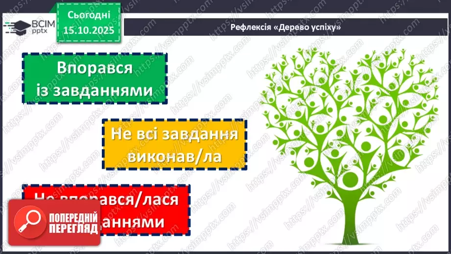 №09 - Лінія горизонту СМ: В. Ван Гог. Врожай ландшафт; П. Бедзір. Із життя дерев; Н. Хейлі Хатчінсон. Біля озера ХТД25 №09 - Лінія горизонту СМ: В. Ван Гог. Врожай ландшафт; П. Бедзір. Із життя дерев; Н. Хейлі Хатчінсон. Біля озера ХТД25
