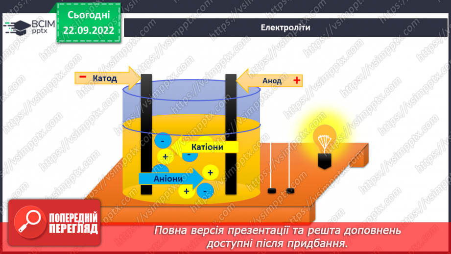 №12 - Електролітична дисоціація кислот, основ, солей у водних розчинах. Інструктаж з БЖД.7