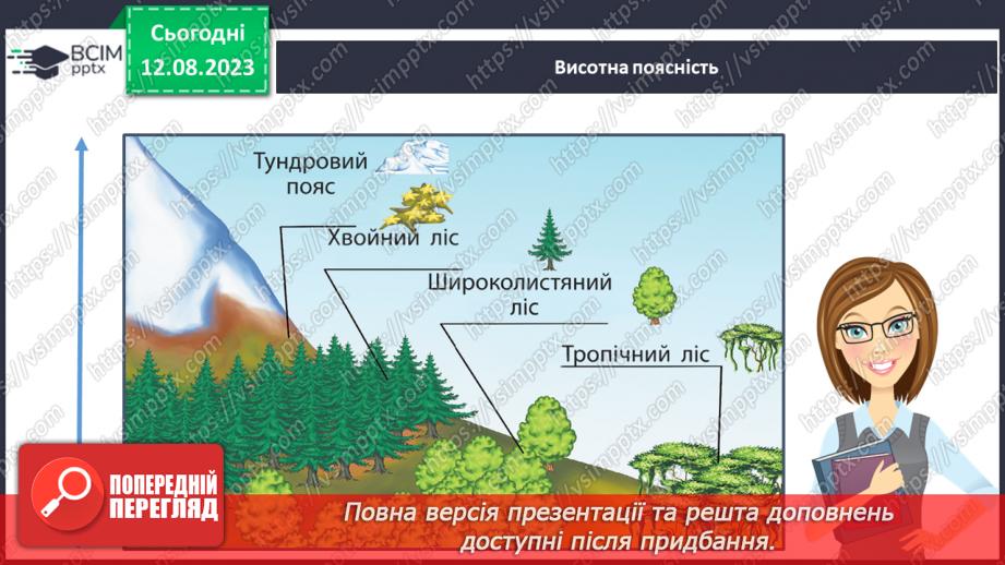 №61 - Висотна поясність у житті організмів гір.6