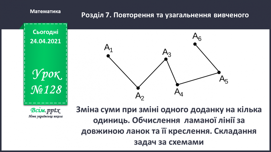 №128 - Зміна суми при зміні одного доданку на кілька одиниць. Обчислення ламаної лінії за довжиною ланок та її креслення.0