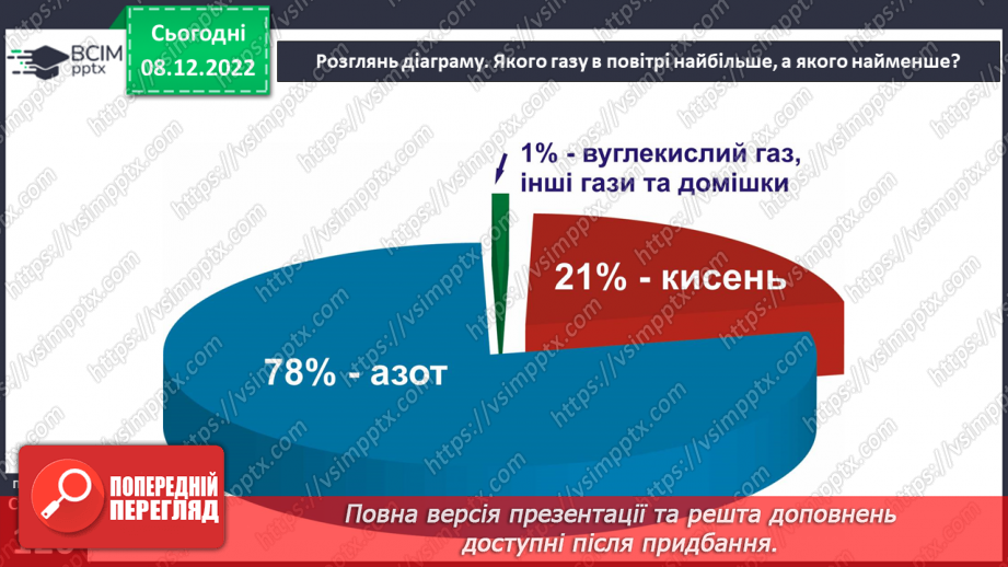 №33 - Повітря. Властивості повітря. Як люди використовують властивості повітря у повсякденному житті.7