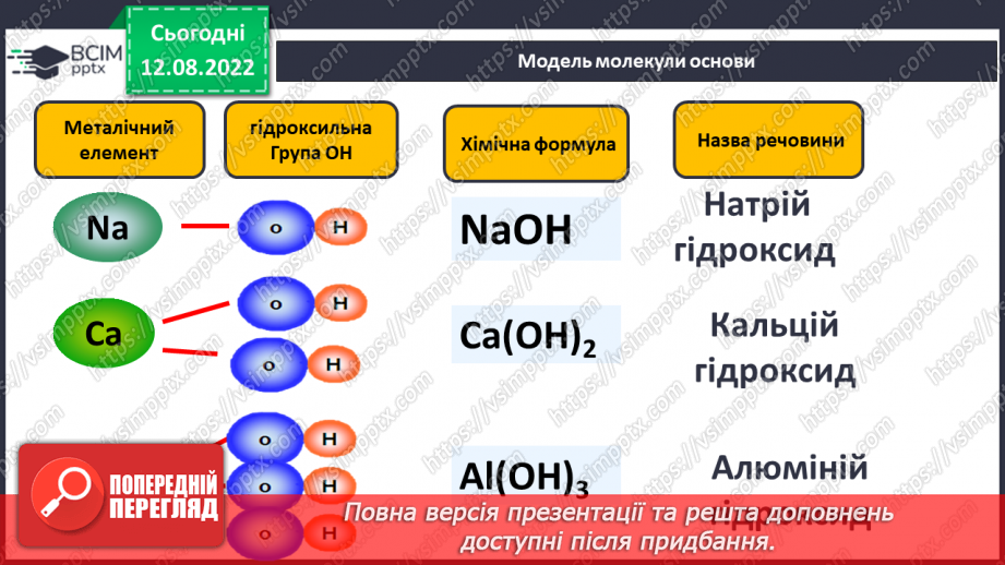 №01 - Інструктаж з БЖД. Склад, класифікація та номенклатура основних класів неорганічних сполук.16