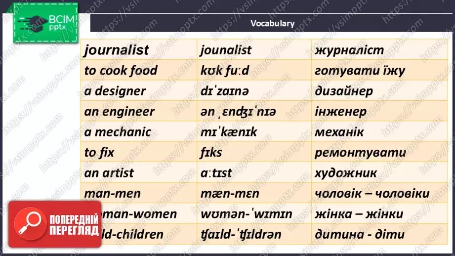 №030 - Я хочу бути інженером. Розвиток навичок писемного продукування. I Want to Be an Engineer!7 №030 - Я хочу бути інженером. Розвиток навичок писемного продукування. I Want to Be an Engineer!7