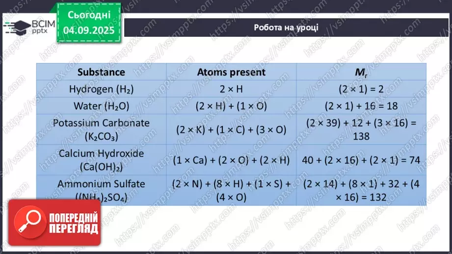 №05 - П/О. ГР3. Знаходження відносної атомної та молекулярної мас.13 №05 - П/О. ГР3. Знаходження відносної атомної та молекулярної мас.13