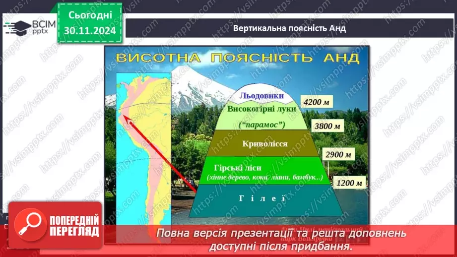 №28 - Природні зони Південної Америки. Вертикальна поясність Анд.23