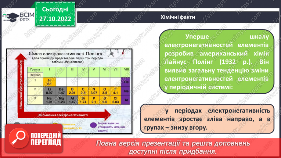 №22 - Природа хімічного зв`язку та електронегативність елементів.13 №22 - Природа хімічного зв`язку та електронегативність елементів.13