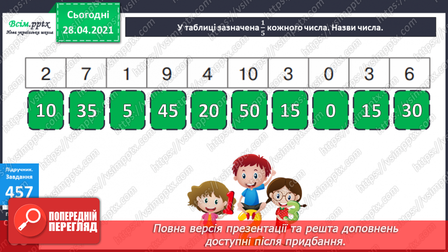 №052 - Задачі на знаходження частини від числа та числа за його частиною. Розв¢язування рівнянь.10