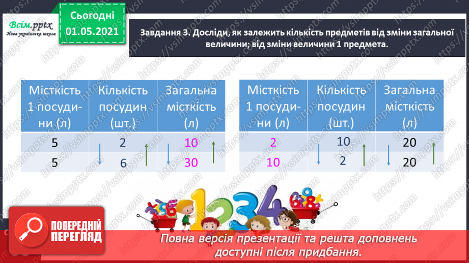 №067 - Розв’язуємо прості задачі із взаємопов’язаними величинами11 №067 - Розв’язуємо прості задачі із взаємопов’язаними величинами11