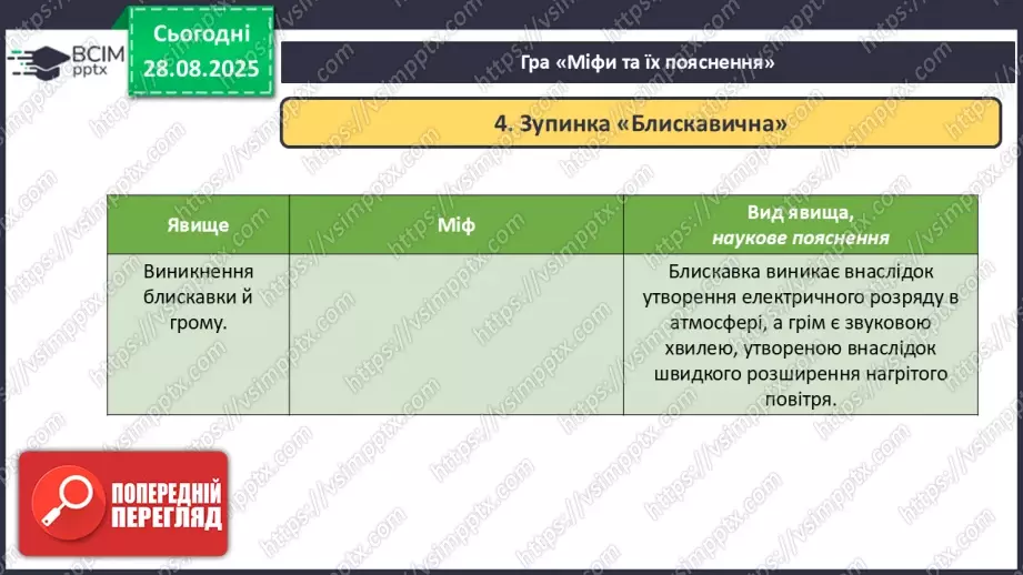 №03 - Фізичні та хімічні явища.20 №03 - Фізичні та хімічні явища.20