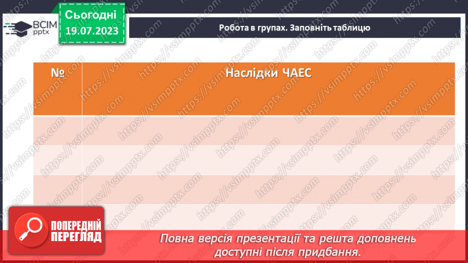 №14 - Герої не вмирають. День вшанування учасників ліквідації на ЧАЕС як символ визнання мужності та жертовності заради майбутнього нашої країни.23 №14 - Герої не вмирають. День вшанування учасників ліквідації на ЧАЕС як символ визнання мужності та жертовності заради майбутнього нашої країни.23