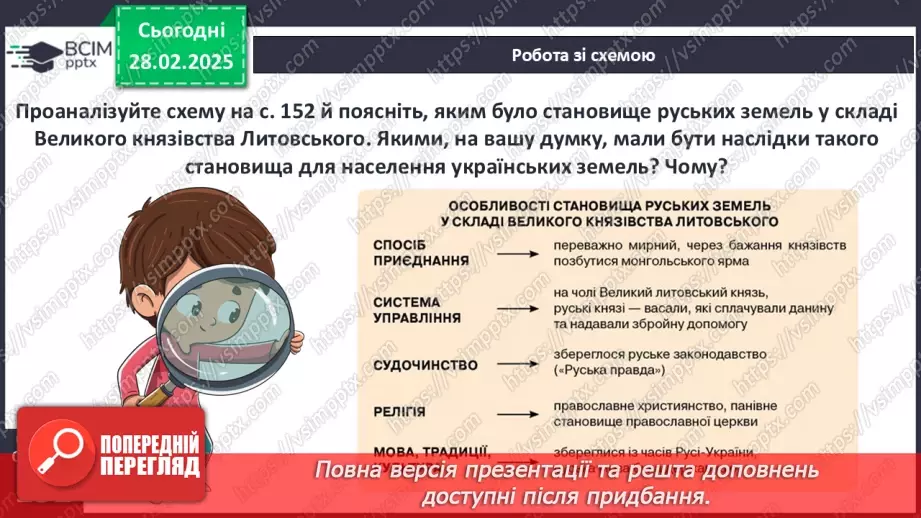 №25 - Інкорпорація руських земель до складу Великого князівства Литовського, Польського королівства та інших держав8 №25 - Інкорпорація руських земель до складу Великого князівства Литовського, Польського королівства та інших держав8