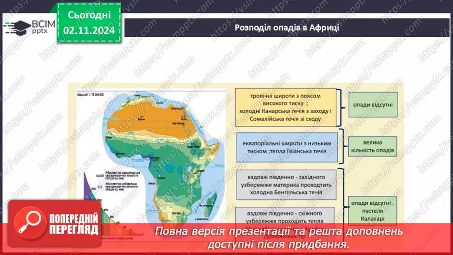 №22-23 - Діагностувальна робота №2.15