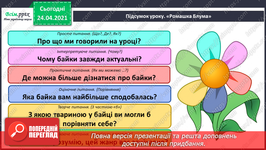 №151 - Питальні речення. Робота з дитячою книгою: байки.21