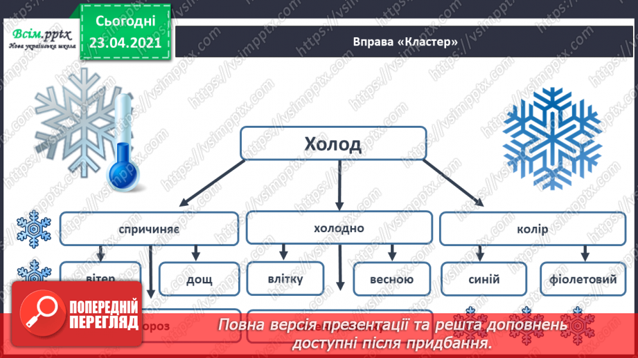 №055 - Звук [х], позначення його буквою «ха». Виділення звука [х] у словах. Читання слів. Звуковий аналіз слів.23