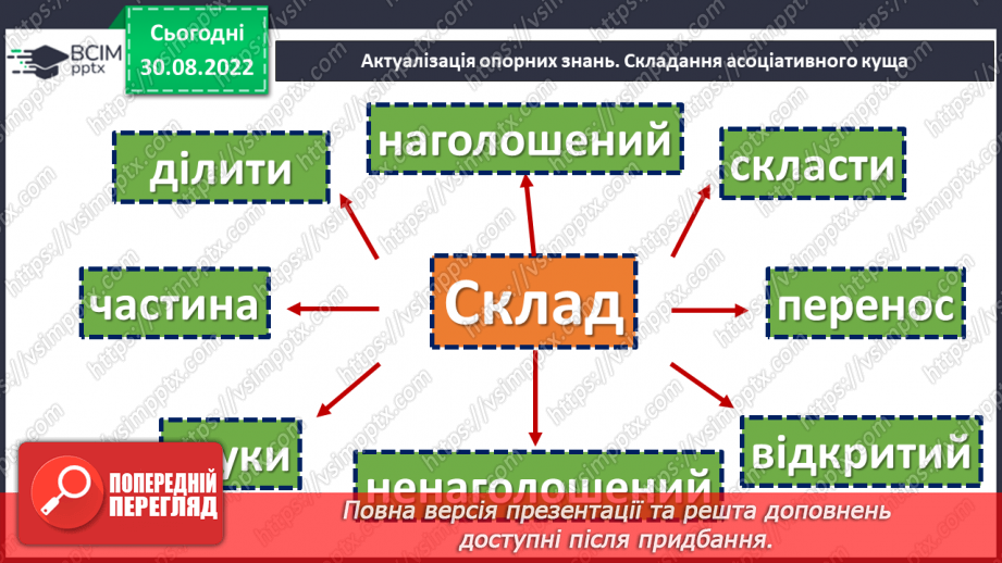 №010 - Склад. Поділ слів на склади. Дослідження мовних явищ.3 №010 - Склад. Поділ слів на склади. Дослідження мовних явищ.3