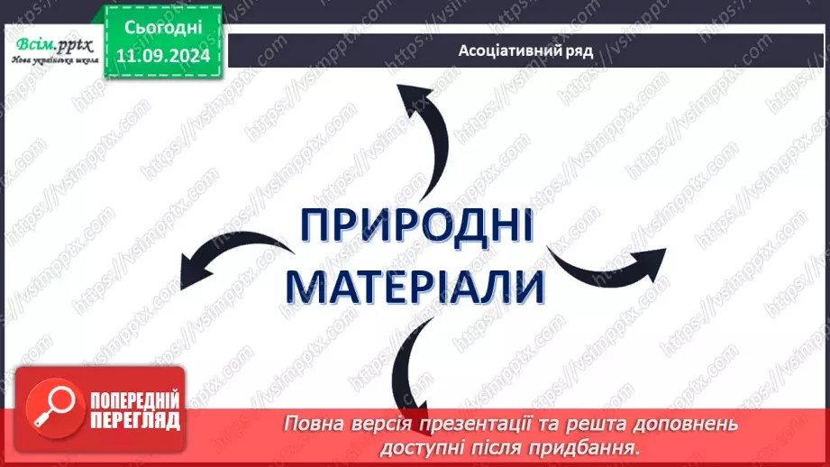 №04 - Природні матеріали. Підготовка природних матеріалів до роботи. Створення виробу із природних мате­ріалів.4