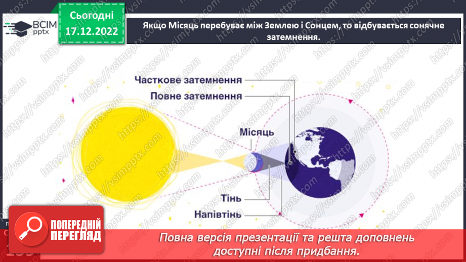 №35-36 - Сонце та місяць. Фази місяця.25