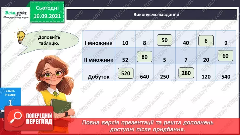 №070 - Ділення багатоцифрового числа на одноцифрове.25 №070 - Ділення багатоцифрового числа на одноцифрове.25