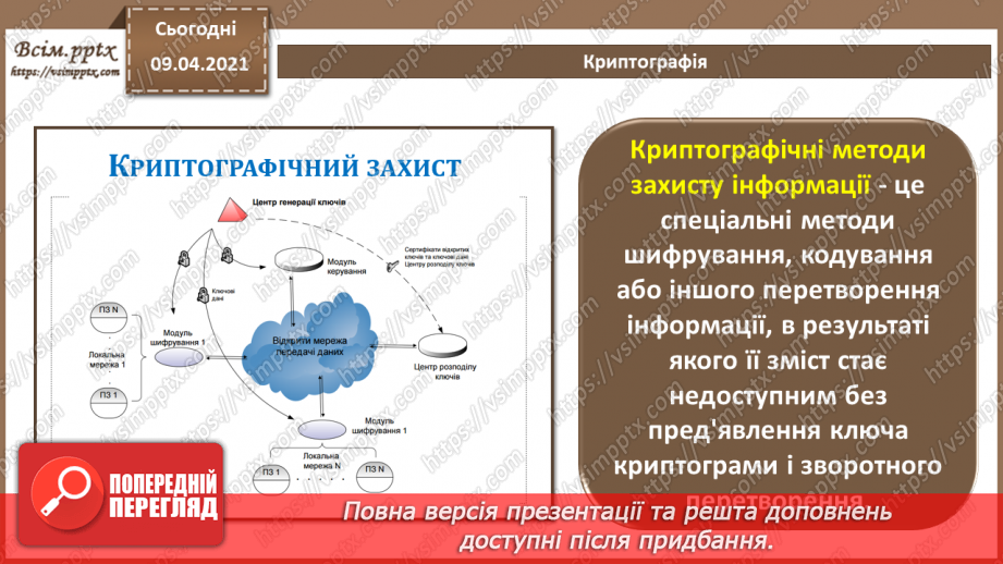 №09 - Криптографічні методи захисту інформації. Контроль цілісності програмних і інформаційних ресурсів.3