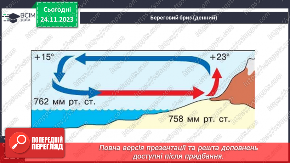 №28 - Вітер: причини виникнення, напрямки, сила, швидкість.18