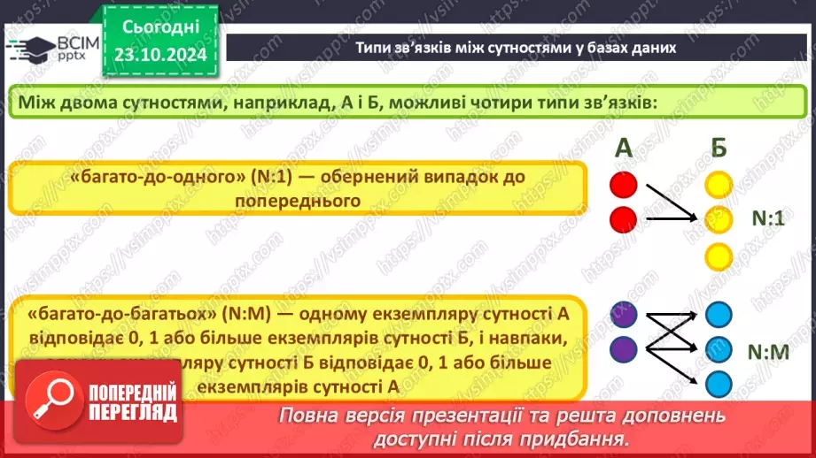 №19 - Ключі й зовнішні ключі Зв’язки між записами й таблицями. Визначення типу зв’язку5 №19 - Ключі й зовнішні ключі Зв’язки між записами й таблицями. Визначення типу зв’язку5